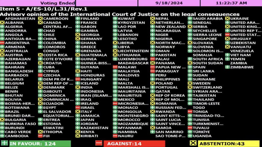 UN General Assembly demands Israel withdraw from occupied Palestinian territories